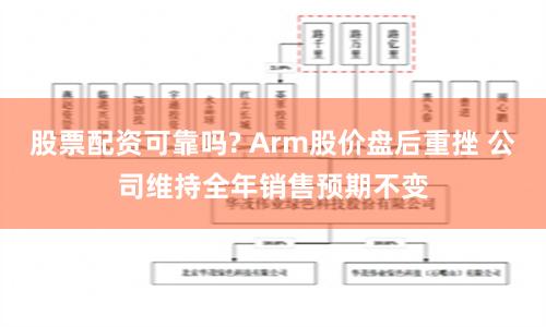 股票配资可靠吗? Arm股价盘后重挫 公司维持全年销售预期不变
