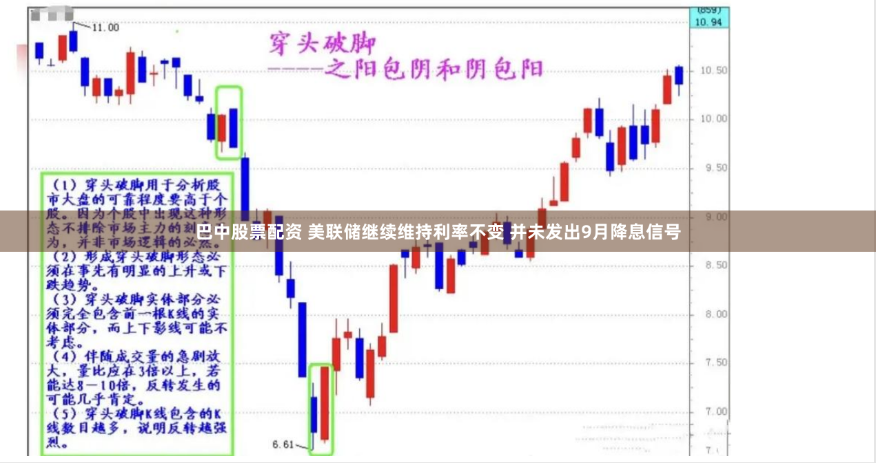 巴中股票配资 美联储继续维持利率不变 并未发出9月降息信号